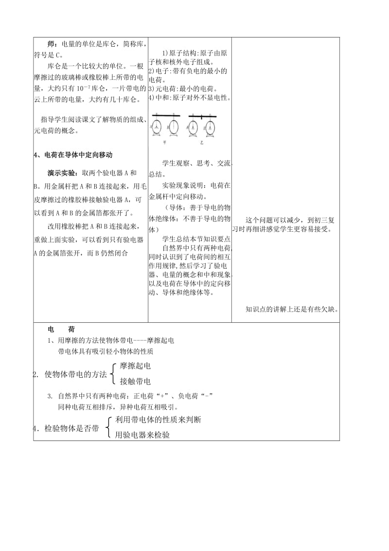 2019-2020年九年级物理全册《15.1 两种电荷》教案4 （新版）新人教版.doc_第3页