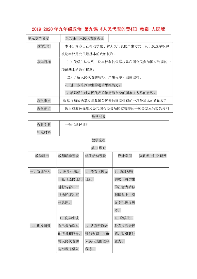 2019-2020年九年级政治 第九课《人民代表的责任》教案 人民版.doc_第1页