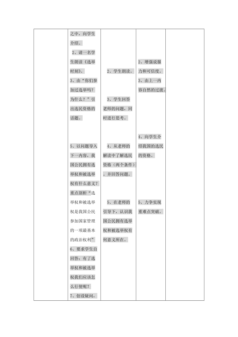 2019-2020年九年级政治 第九课《人民代表的责任》教案 人民版.doc_第2页