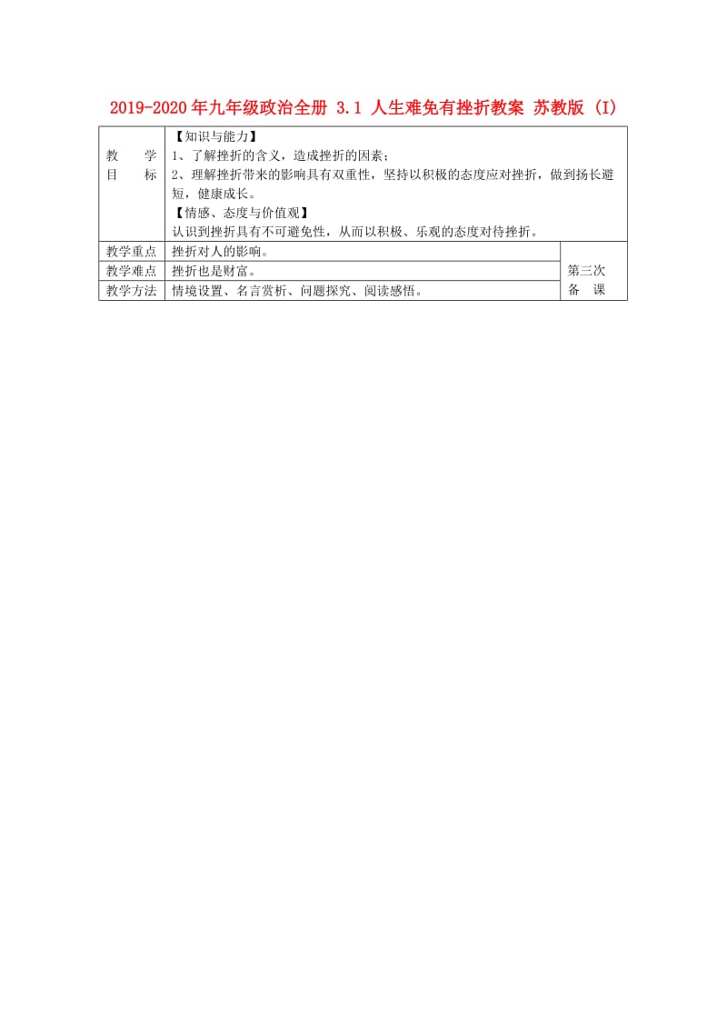 2019-2020年九年级政治全册 3.1 人生难免有挫折教案 苏教版 (I).doc_第1页