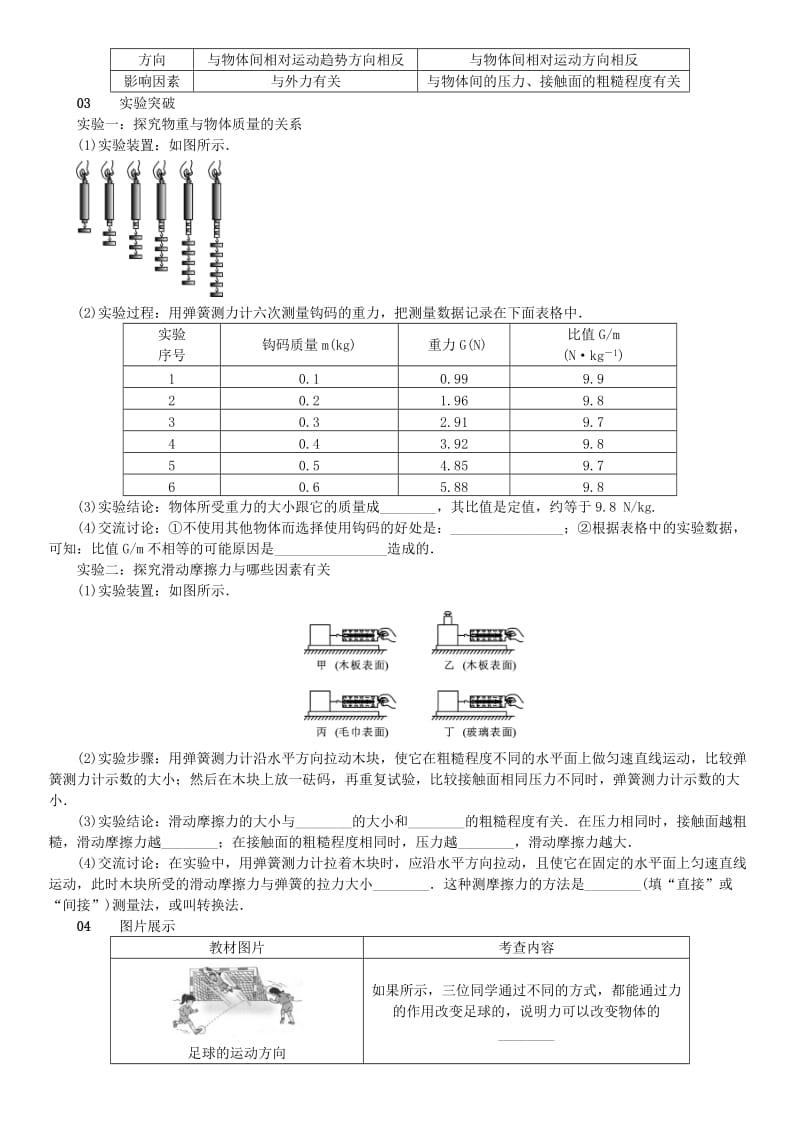 2019-2020年八年级物理全册第六章熟悉而陌生的力知识清单新版沪科版.doc_第2页