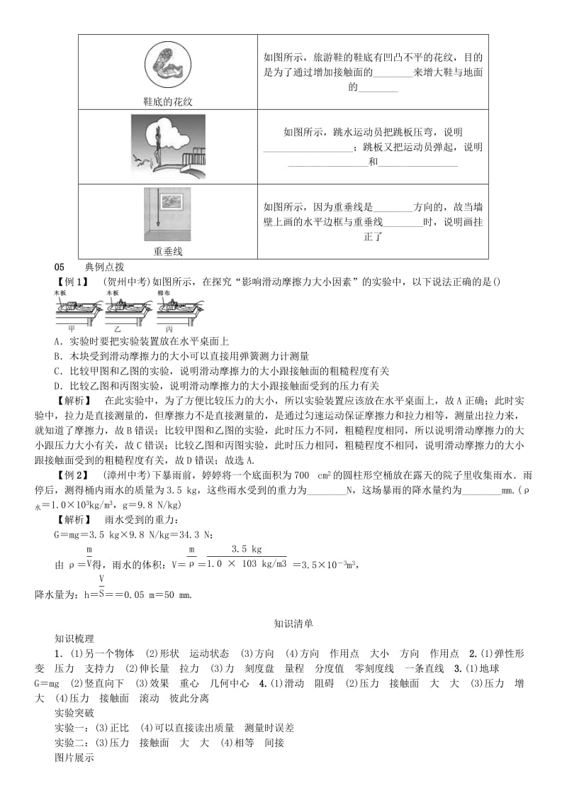 2019-2020年八年级物理全册第六章熟悉而陌生的力知识清单新版沪科版.doc_第3页