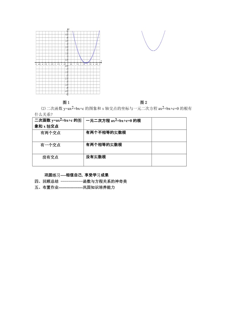 2019-2020年九年级数学下册 6.3二次函数与一元二次方程（1）教案 苏科版.doc_第2页