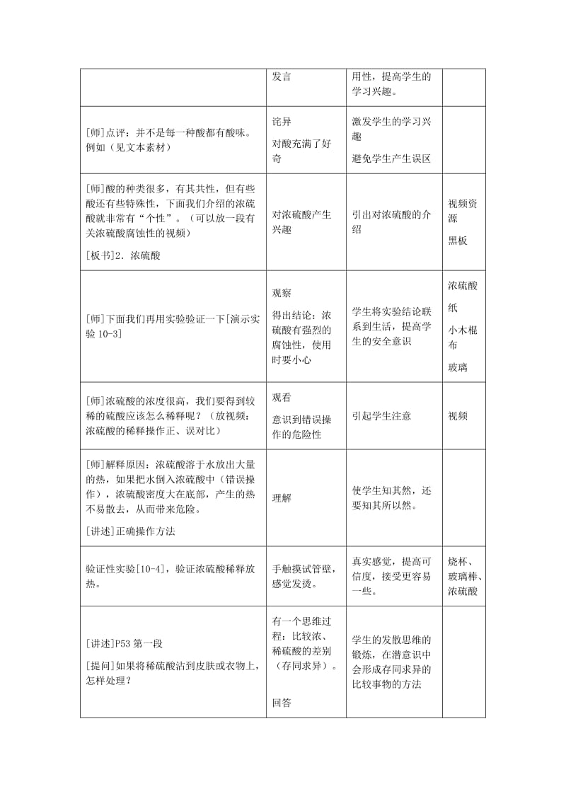 2019春九年级化学下册 第十单元 酸和碱 课题1 常见的酸和碱教案 （新版）新人教版.doc_第3页