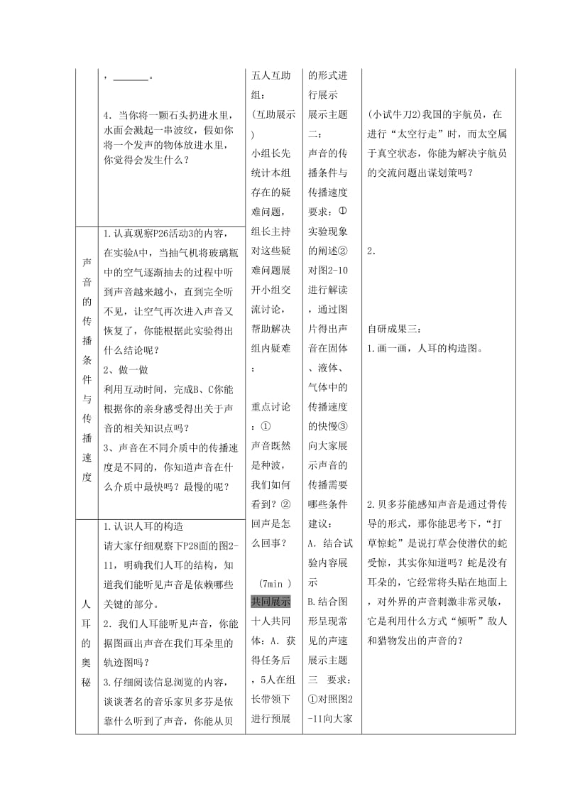 2019-2020年八年级物理上册2.1我们怎样听见声音导学案1无答案新版粤教沪版.doc_第2页