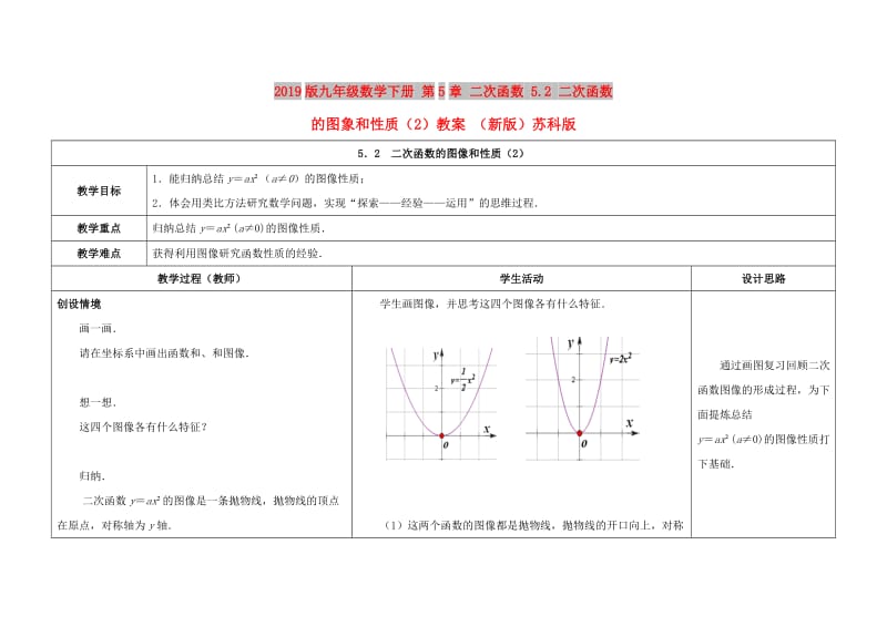 2019版九年级数学下册 第5章 二次函数 5.2 二次函数的图象和性质（2）教案 （新版）苏科版.doc_第1页