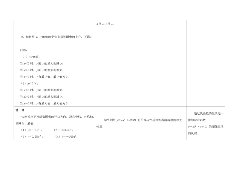 2019版九年级数学下册 第5章 二次函数 5.2 二次函数的图象和性质（2）教案 （新版）苏科版.doc_第3页