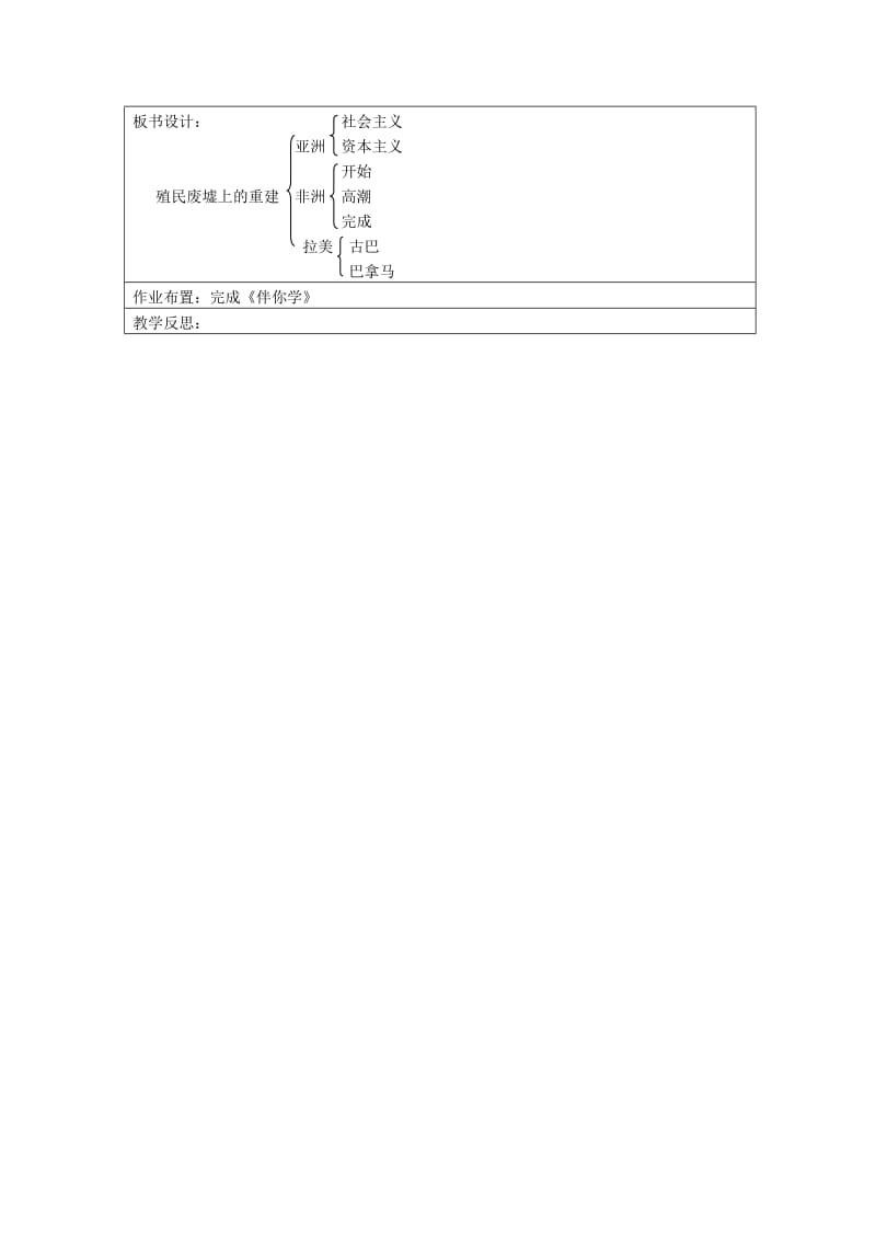 2019-2020年九年级历史下册 第14课 殖民废墟上的重建教案 北师大版.doc_第3页