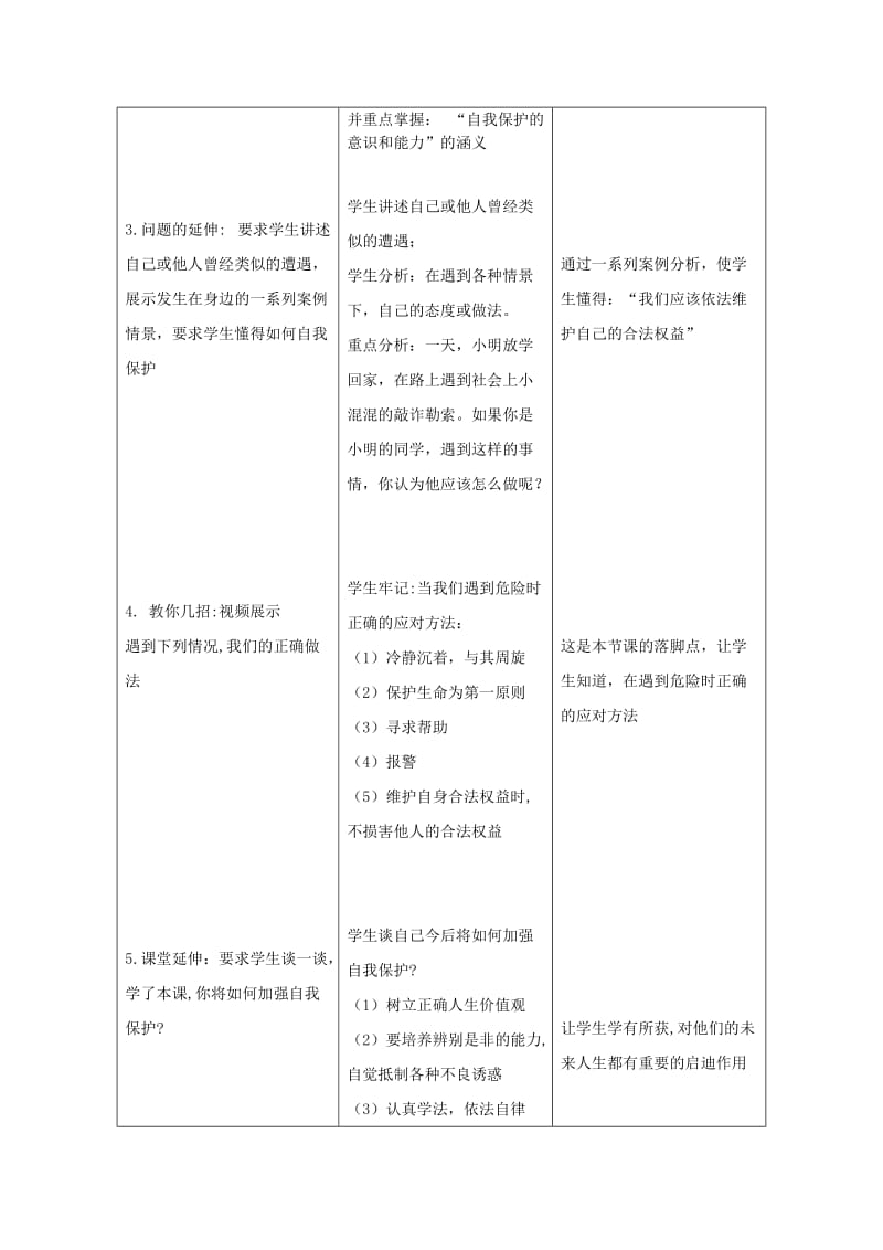 2019-2020年初中政治《筑起“防火墙”》教学案.doc_第3页