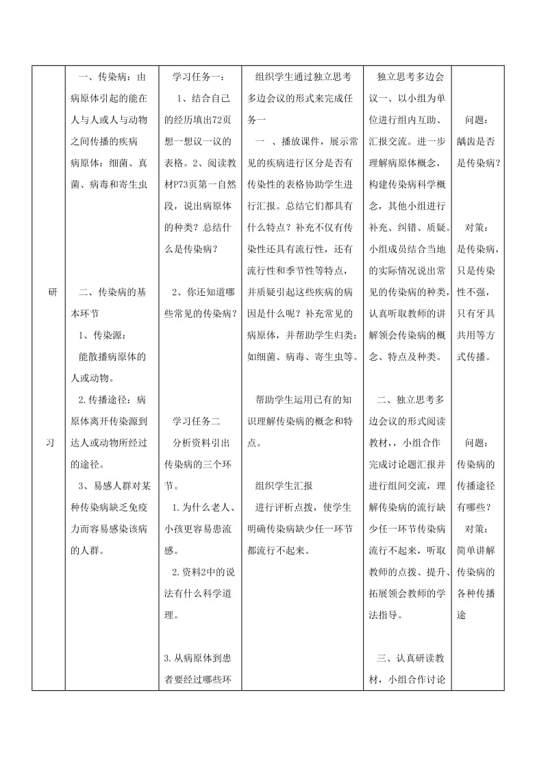 吉林省通化市八年级生物下册 8.1.1传染病及其预防导学案（新版）新人教版.doc_第2页