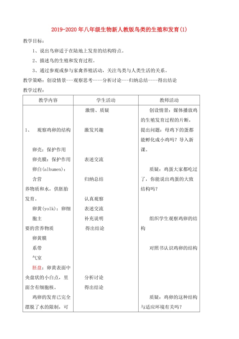 2019-2020年八年级生物新人教版鸟类的生殖和发育(1).doc_第1页