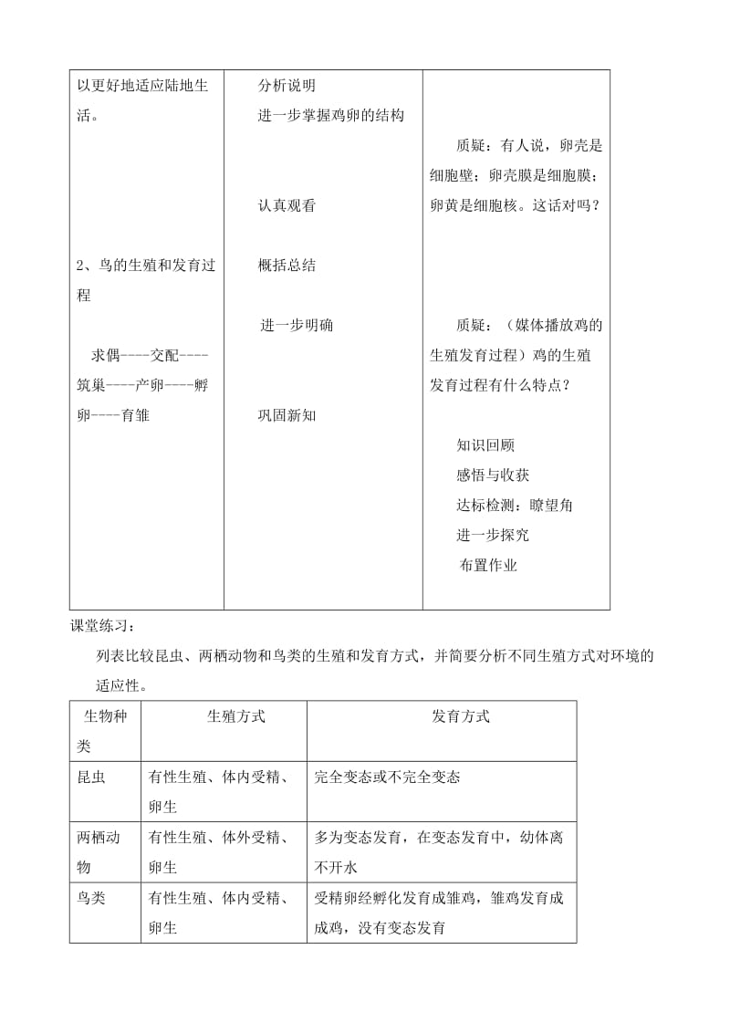 2019-2020年八年级生物新人教版鸟类的生殖和发育(1).doc_第2页