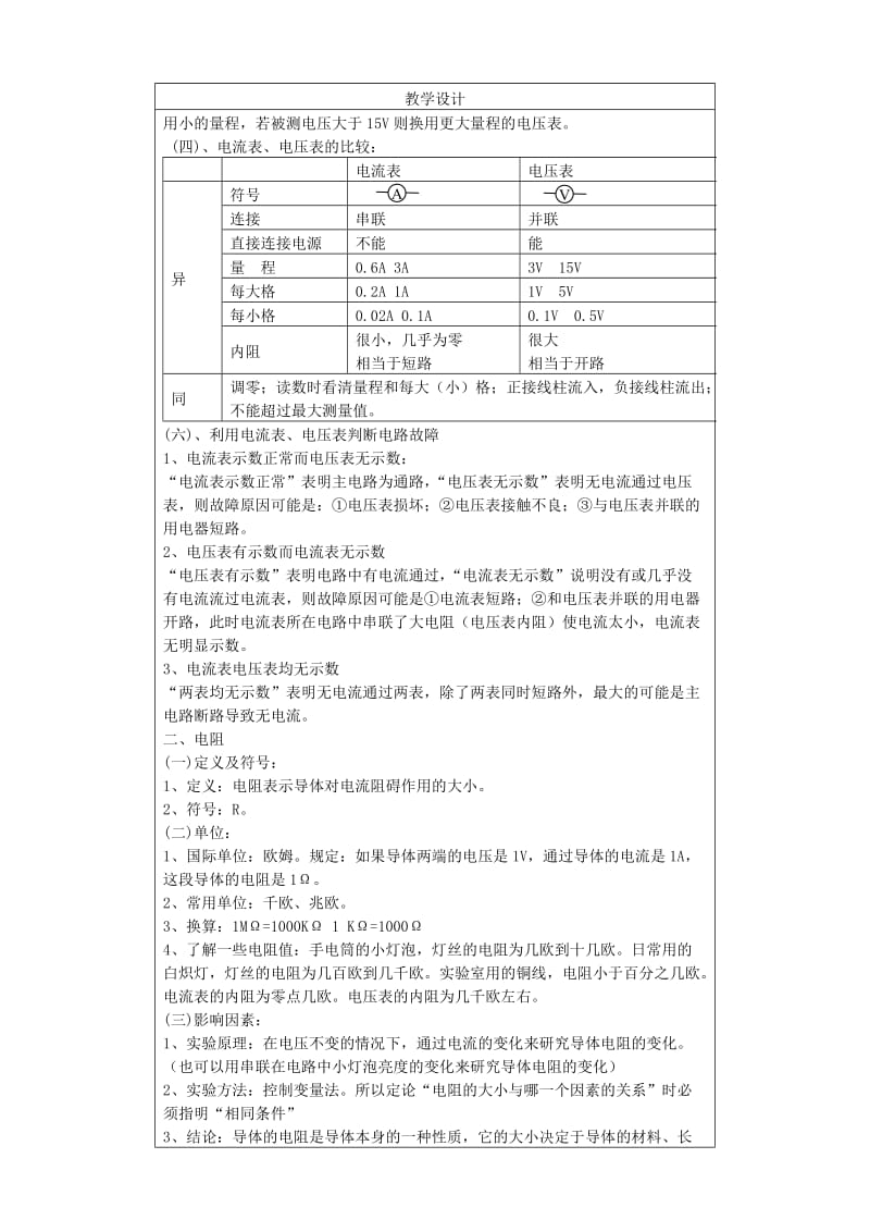 2019-2020年九年级物理上册 电压电阻变阻器复习精要教学设计 鲁教版.doc_第2页