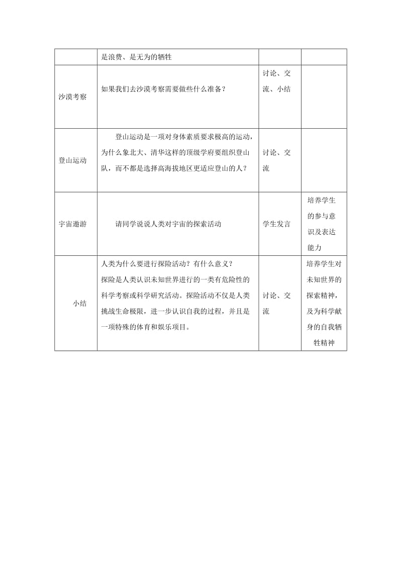 2019-2020年八年级生物 第一学期（试验本）第1章 第二节 什么是探险活动教案 上海版.doc_第3页