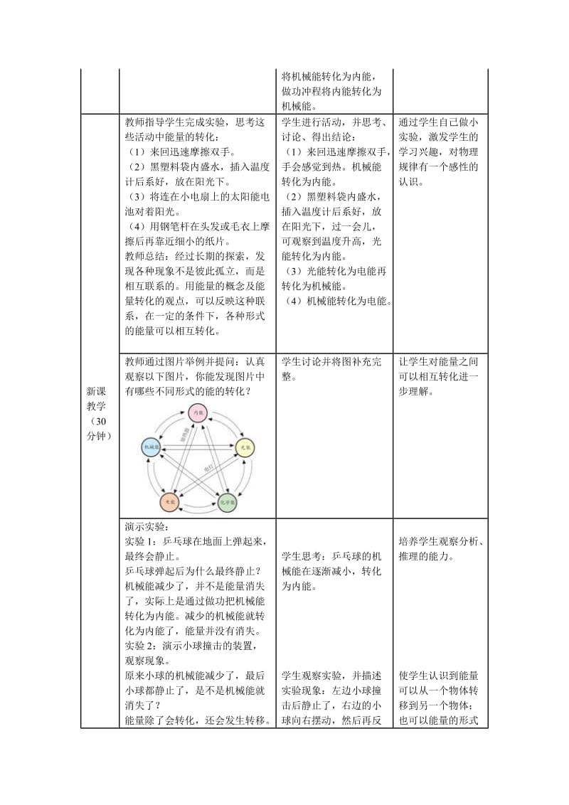 2019-2020年九年级物理全册 第十四章 第3节 能量的转化和守恒教案 （新版）新人教版.doc_第2页