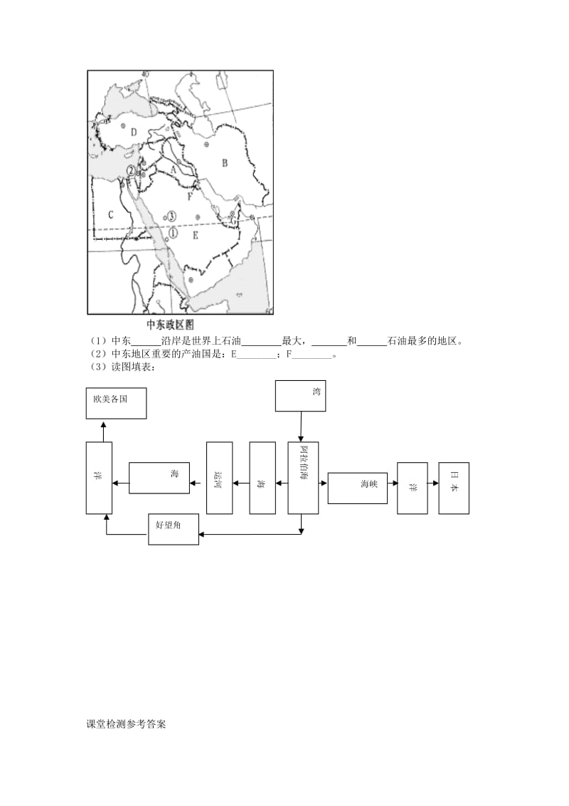 2019年春七年级地理下册 第八章 第一节 中东学案2（答案不全）（新版）新人教版.doc_第2页