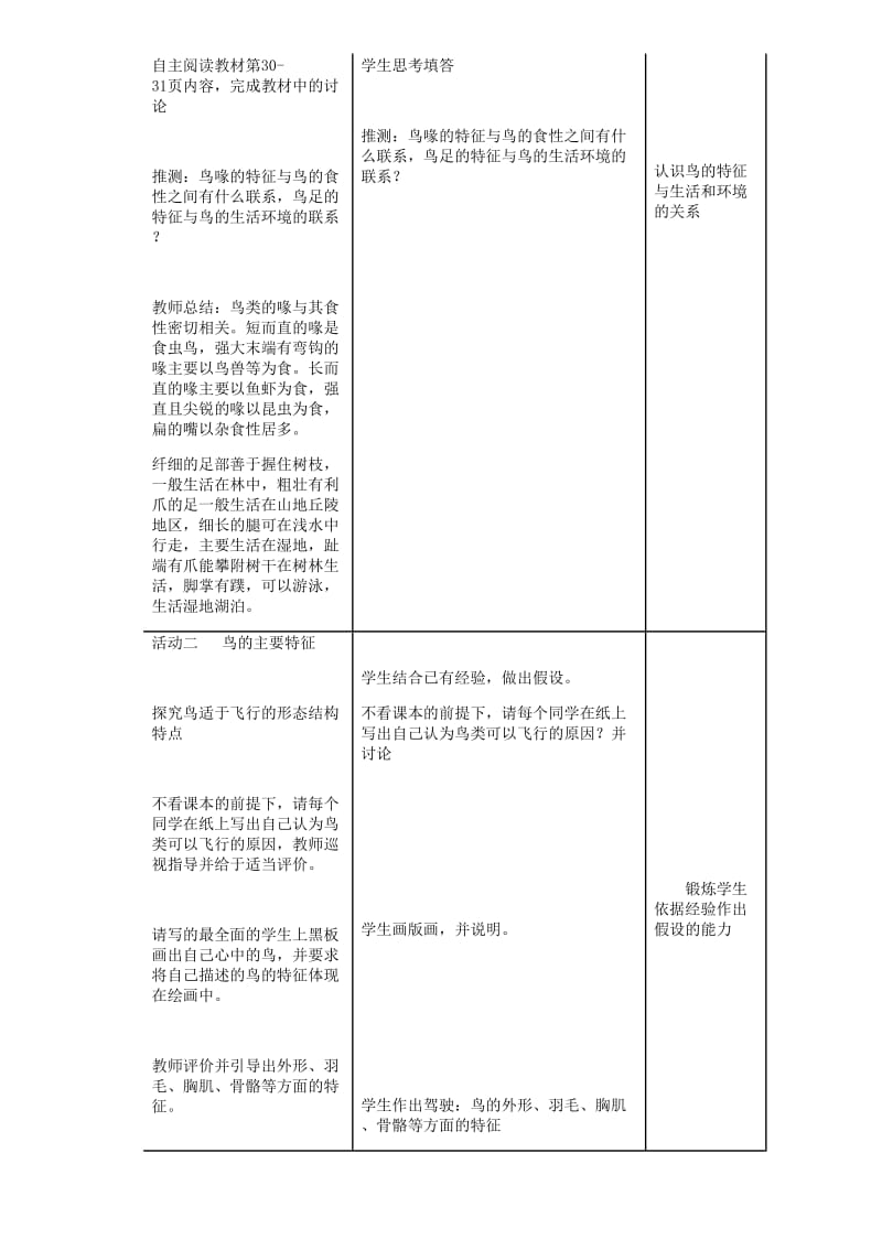 八年级生物上册第5单元第1章第6节鸟教案 新人教版.doc_第2页