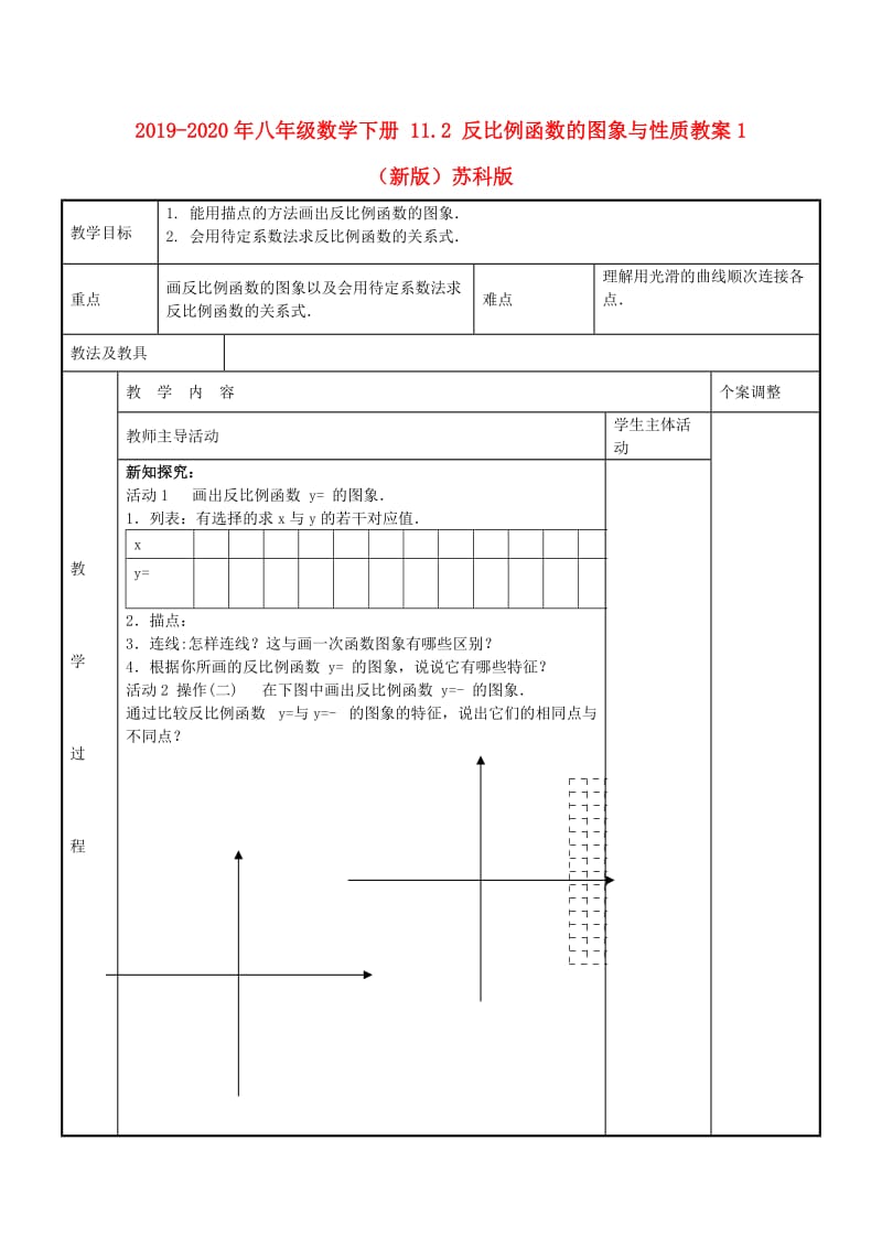 2019-2020年八年级数学下册 11.2 反比例函数的图象与性质教案1 （新版）苏科版.doc_第1页