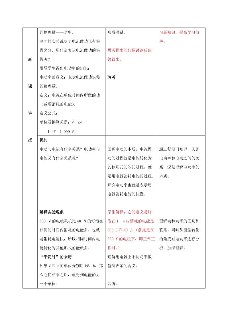 2019-2020年九年级物理全册 16.2 电流做功的快慢教案1 （新版）沪科版.doc_第2页