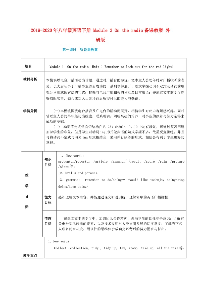 2019-2020年八年级英语下册 Module 3 On the radio备课教案 外研版.doc_第1页