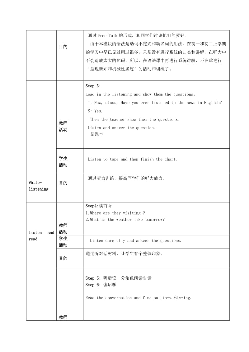 2019-2020年八年级英语下册 Module 3 On the radio备课教案 外研版.doc_第3页