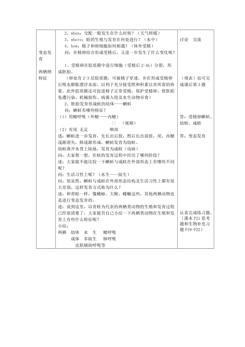 2019-2020年九年级生物上册《14.4 两栖类的生殖与发育》教案 苏教版.doc_第2页