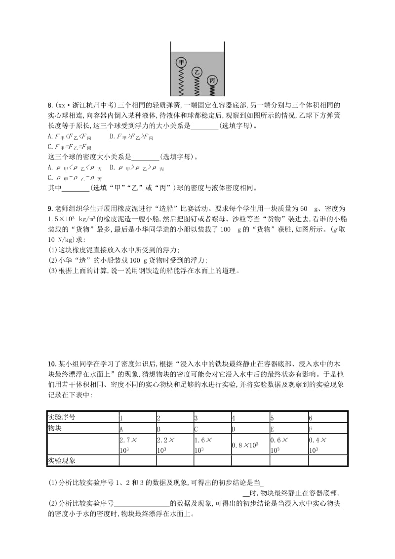 八年级物理下册10.3物体的浮沉条件及应用同步精练含解析 新人教版.doc_第2页