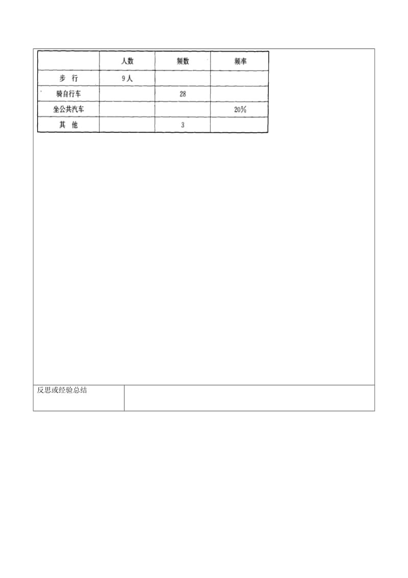 2019-2020年八年级数学下册第7章数据的收集整理描述7.3频数和频率教案新版苏科版.doc_第3页