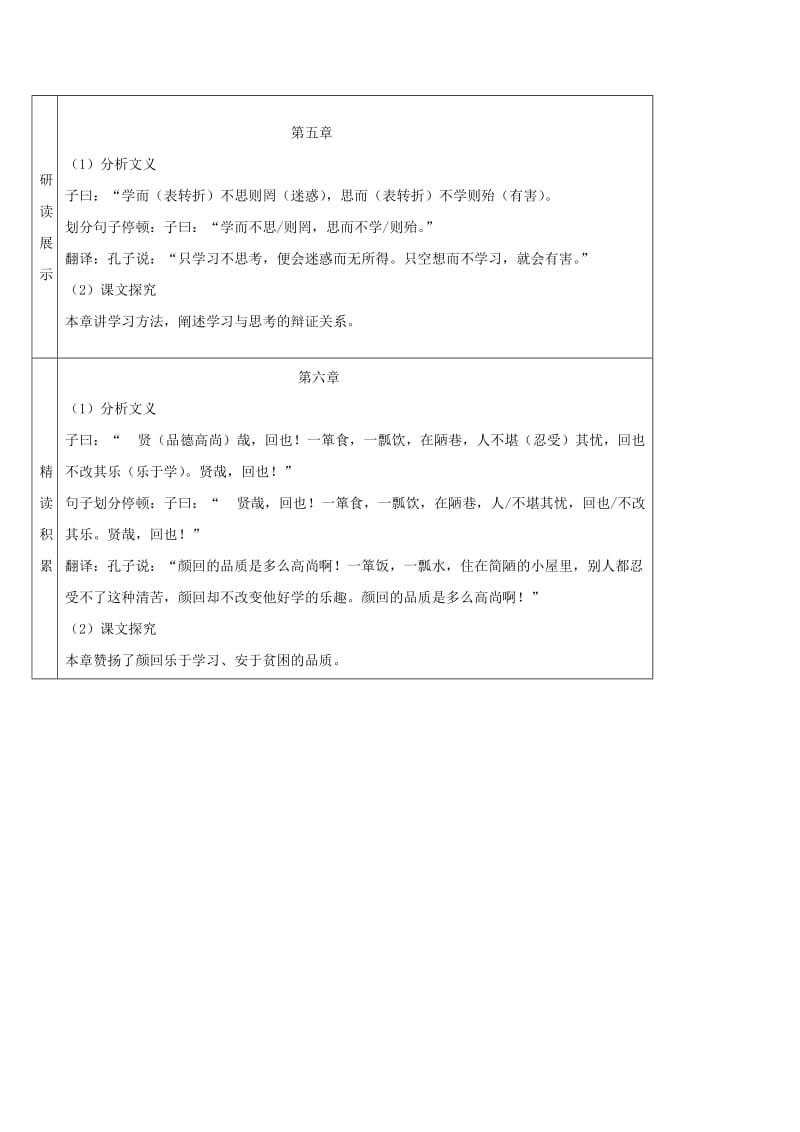 2019版七年级语文上册 第三单元 11《论语》十二章导学案3 新人教版.doc_第2页