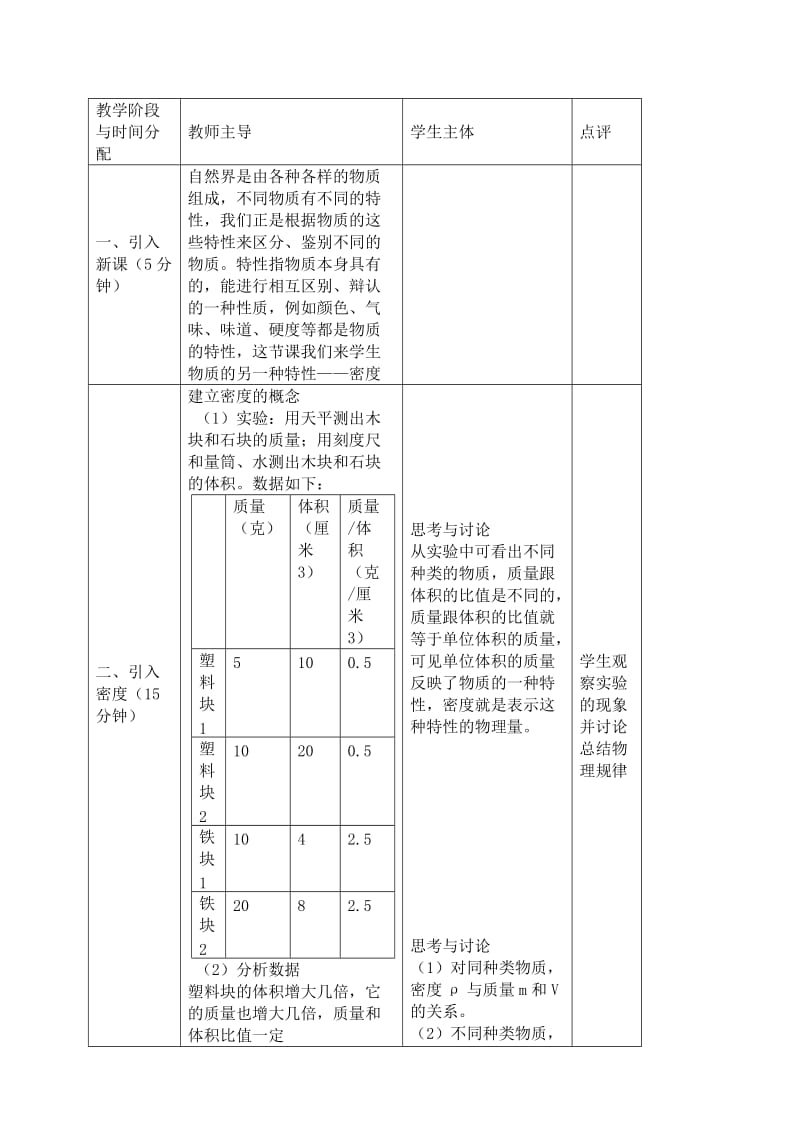 2019-2020年八年级物理苏科版物质的密度.doc_第2页