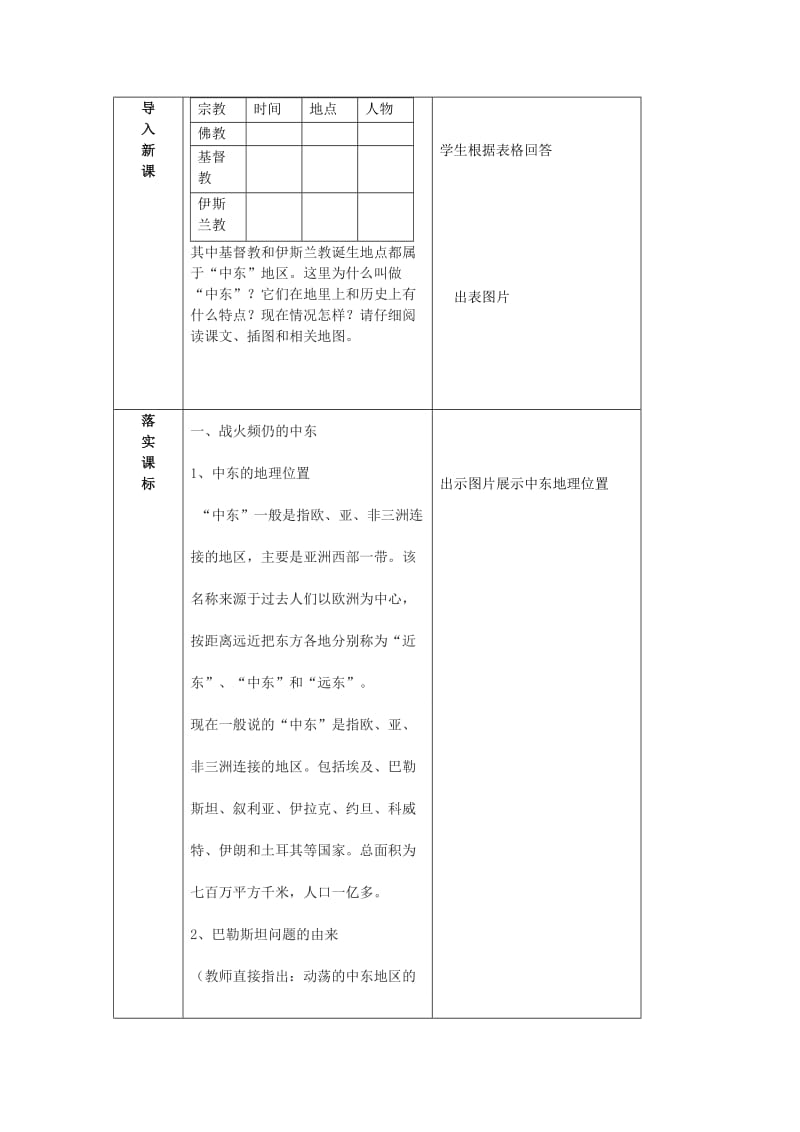 2019-2020年九年级历史下册 第13课《动荡的中东地区》教案 新人教版 (I).doc_第2页