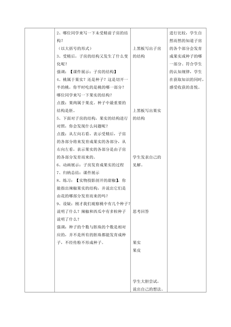 2019-2020年八年级生物上册 第四单元 第一章 第三节 果实和种子的形成第一课时 教案 济南版.doc_第2页