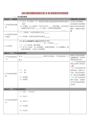 2019版中考數(shù)學(xué)總復(fù)習(xí) 第18講 多邊形與平行四邊形.doc