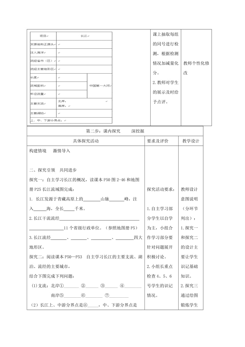 2019-2020年八年级地理上册 2.3 中国的河流 长江教学案（无答案）（新版）湘教版.doc_第2页