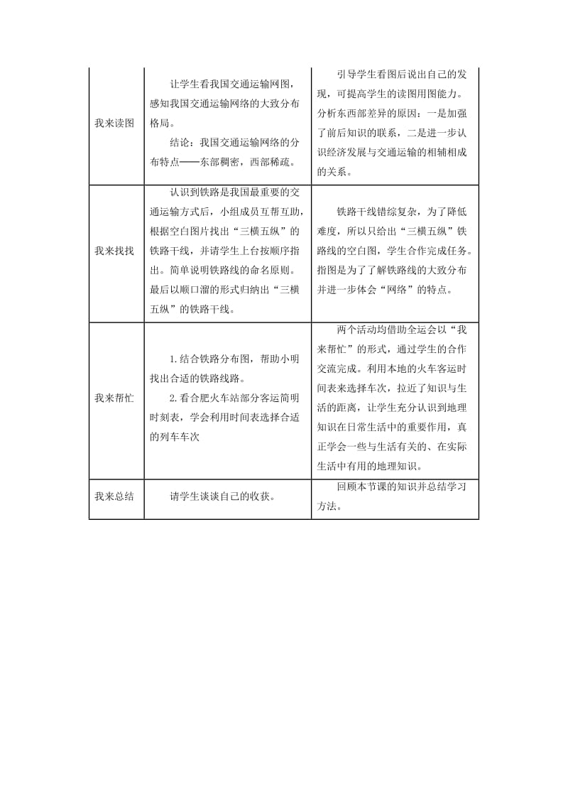 2019-2020年八年级地理上册第四章第一节交通运输教案3新版新人教版.doc_第2页