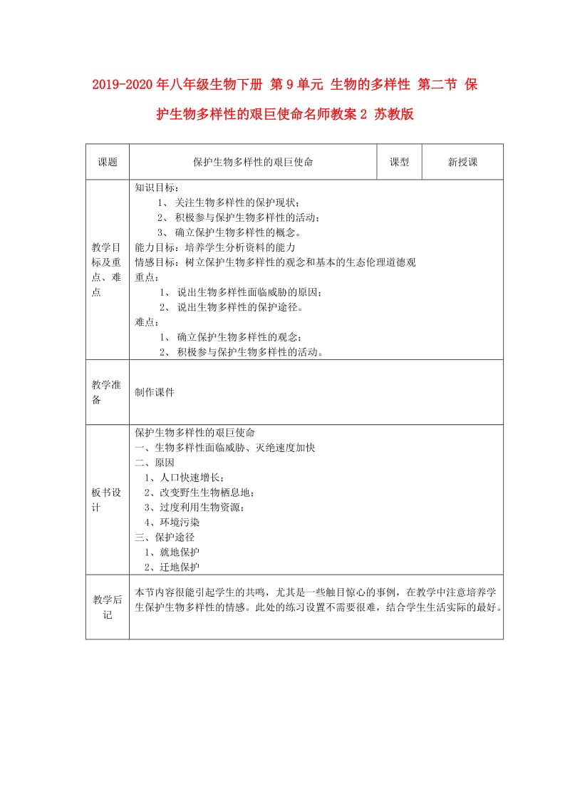 2019-2020年八年级生物下册 第9单元 生物的多样性 第二节 保护生物多样性的艰巨使命名师教案2 苏教版.doc_第1页