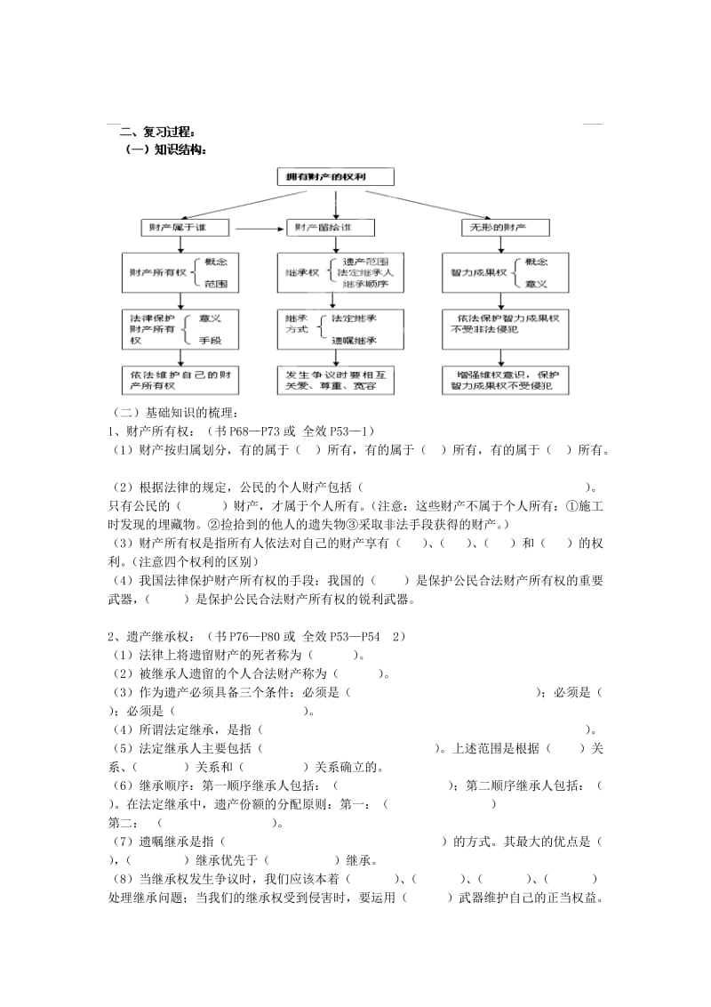 2019-2020年八年级政治下册 第七课《拥有财产的权利》复习教学案（无答案） 新人教版.doc_第2页