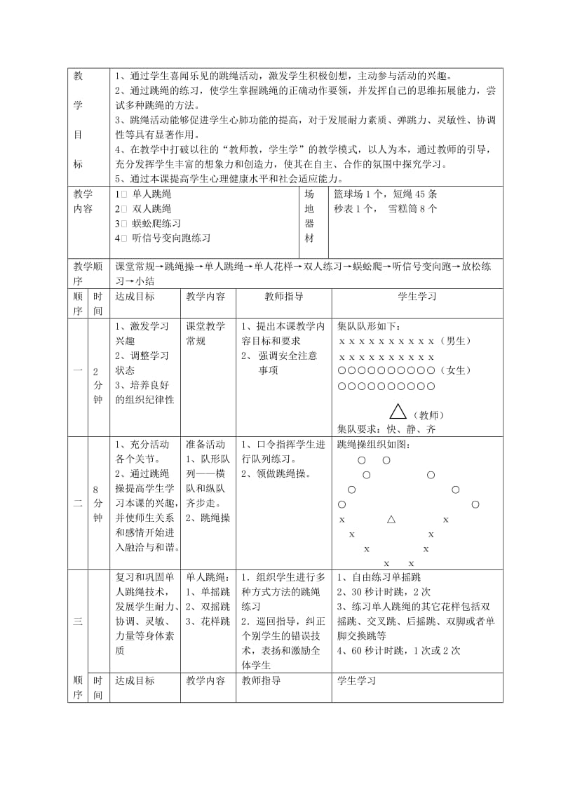 2019-2020年八年级体育 跳绳教案 人教新课标版.doc_第2页