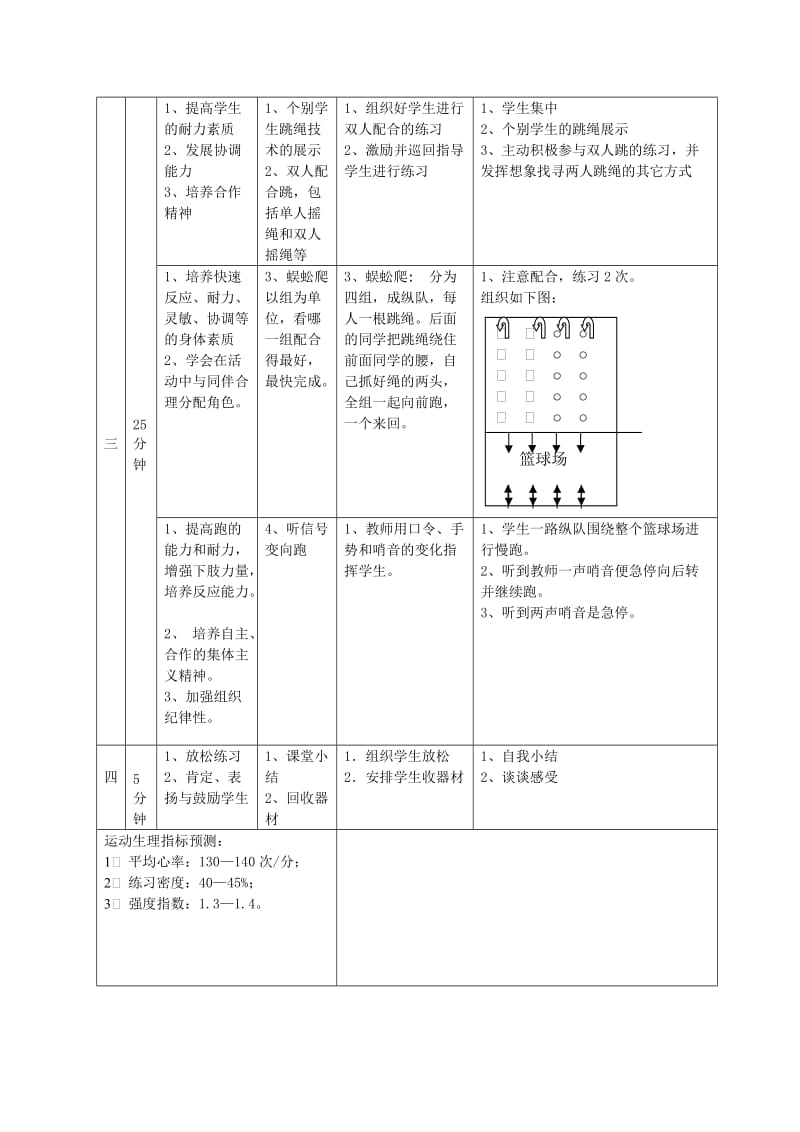 2019-2020年八年级体育 跳绳教案 人教新课标版.doc_第3页