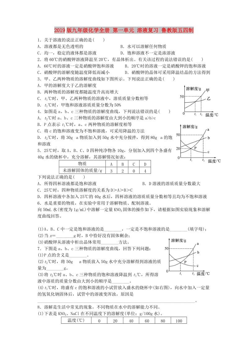 2019版九年级化学全册 第一单元 溶液复习 鲁教版五四制.doc_第1页