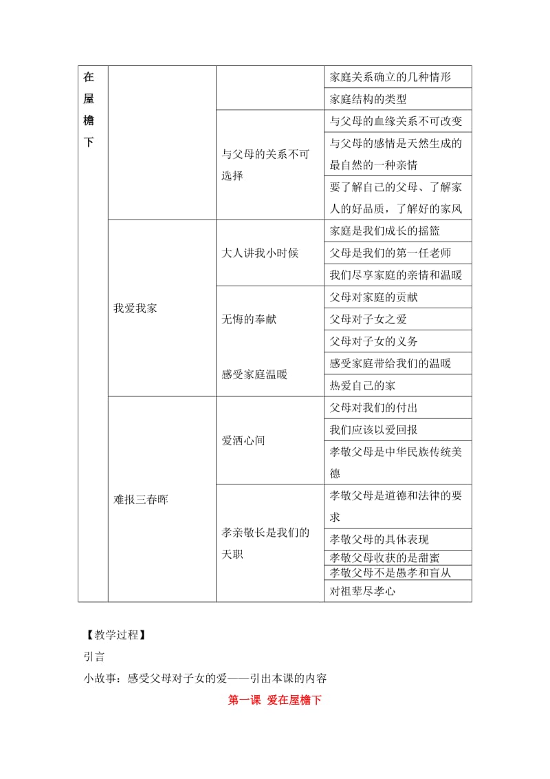 2019-2020年八年级政治上册 第一课相亲相爱的一家人教案 人教版.doc_第2页