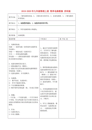 2019-2020年九年級(jí)物理上冊(cè) 簡(jiǎn)單電路教案 蘇科版.doc