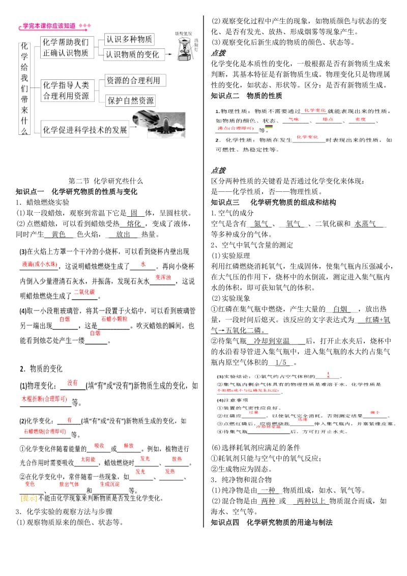 九年级化学全册 第一章 开启化学之门备课稿 沪教版.doc_第2页