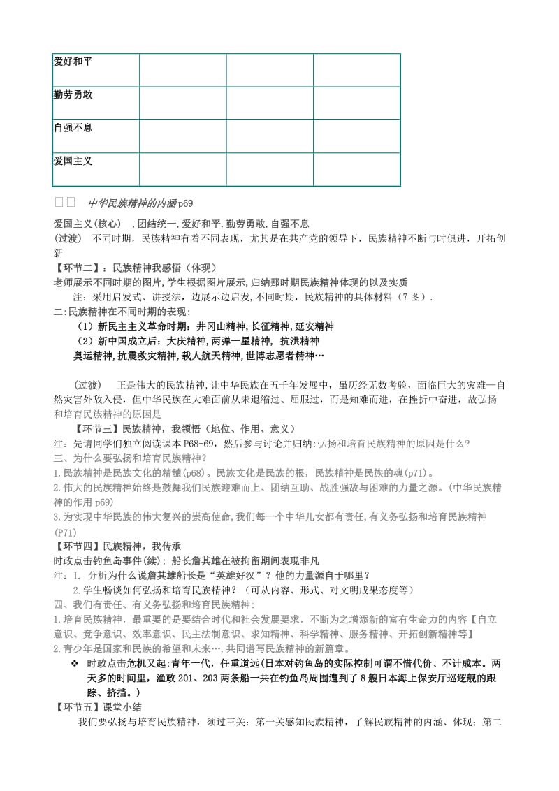 2019-2020年九年级政治 弘扬和培育民族精神教学设计 人教新课标版.doc_第2页