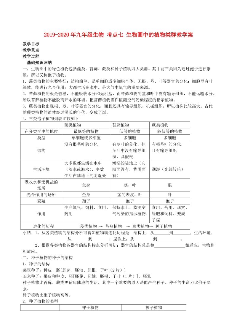 2019-2020年九年级生物 考点七 生物圈中的植物类群教学案.doc_第1页