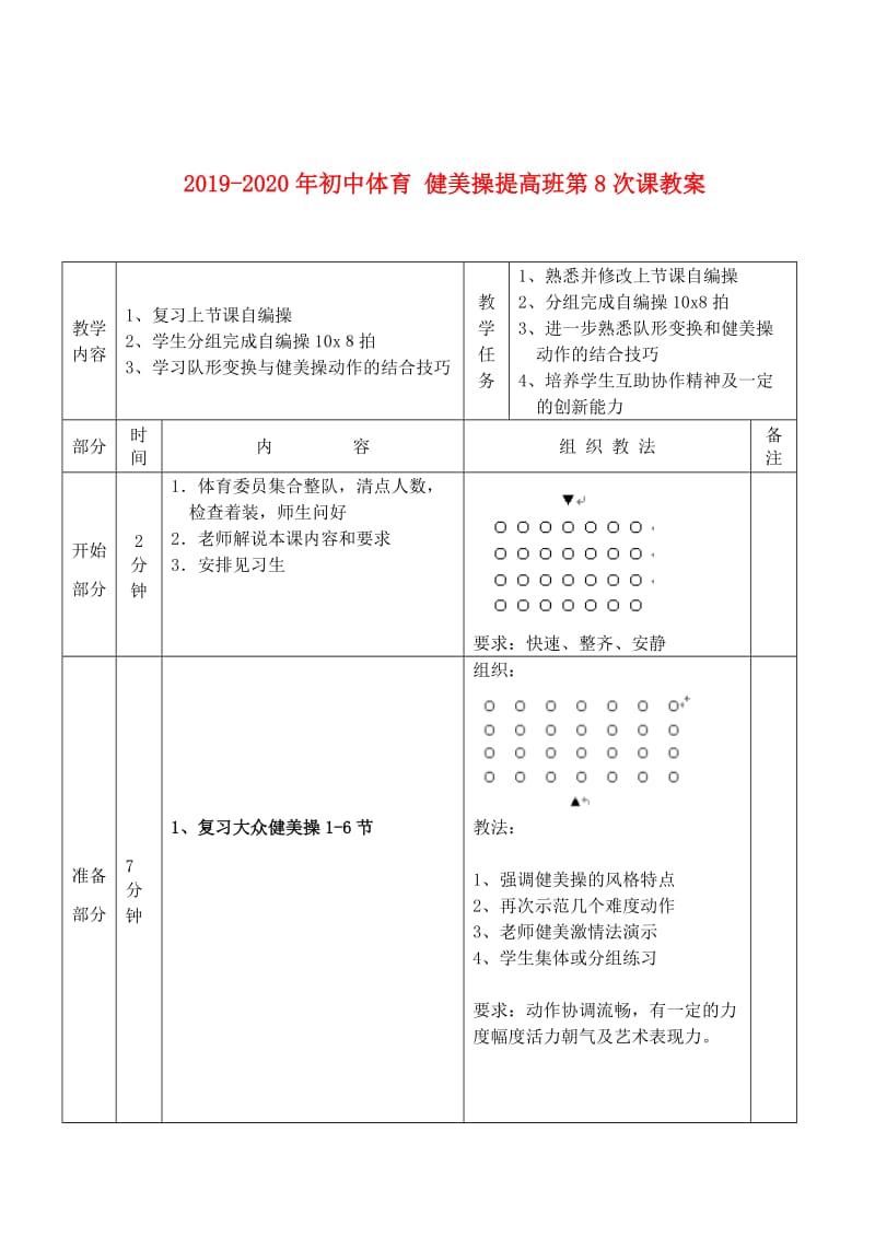 2019-2020年初中体育 健美操提高班第8次课教案.doc_第1页