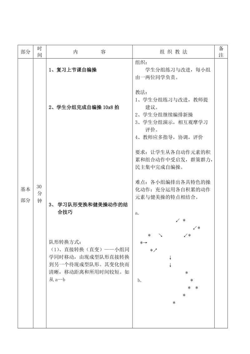 2019-2020年初中体育 健美操提高班第8次课教案.doc_第2页