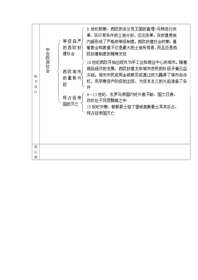 2019-2020年九年级历史上册《第二单元 第5课 中古欧洲社会》教学案 新人教版.doc_第2页