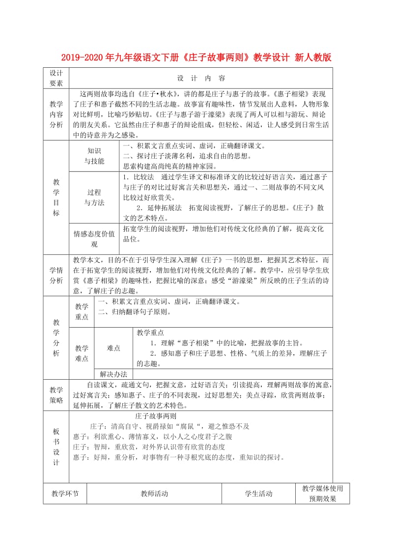 2019-2020年九年级语文下册《庄子故事两则》教学设计 新人教版.doc_第1页