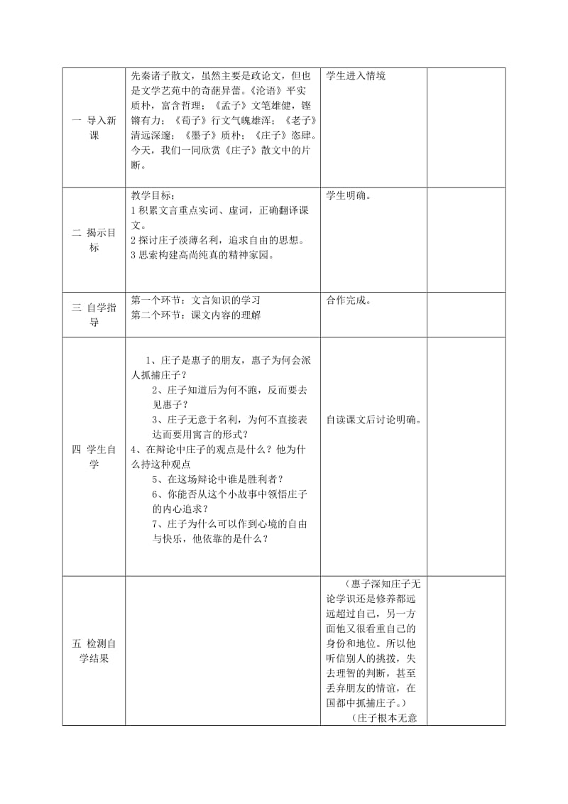 2019-2020年九年级语文下册《庄子故事两则》教学设计 新人教版.doc_第2页